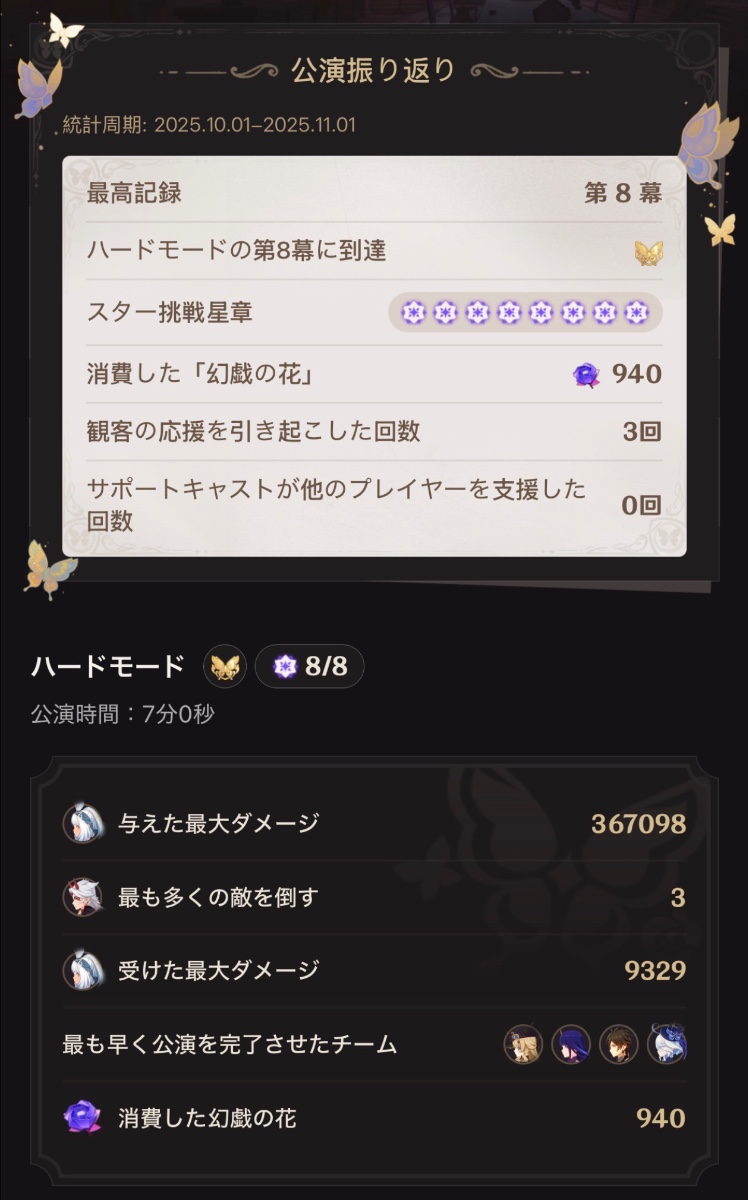 幻想シアター 今期 リザルト